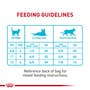 Urinary Care Dry Cat Food - View 3