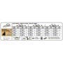 Yorkshire Terrier Adult Dry Dog Food - View 2