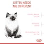 Kitten Dry Cat Food - View 4
