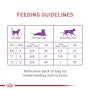 Appetite Control Care Dry Cat Food - View 3