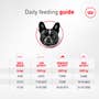 French Bulldog Loaf In Sauce Canned Dog Food - View 5