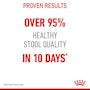 Digestive Care Dry Cat Food - View 6