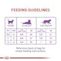 Appetite Control Care Dry Cat Food - View 7